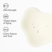 Claims of the Retinol 0.2% in Squalane