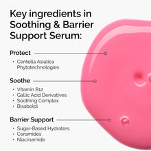 Claims Call Outs of Soothing and Barrier Support Serum